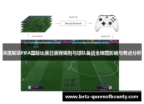 深度解读FIFA国际比赛日赛程规则与球队备战全指南影响与看点分析