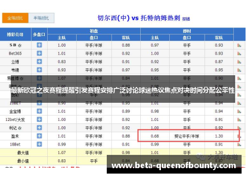 最新欧冠之夜赛程提醒引发赛程安排广泛讨论球迷热议焦点对决时间分配公平性