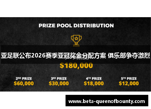 亚足联公布2026赛季亚冠奖金分配方案 俱乐部争夺激烈