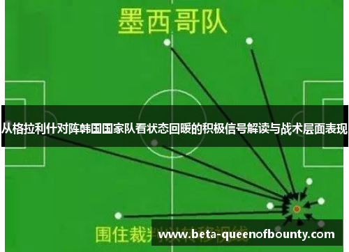 从格拉利什对阵韩国国家队看状态回暖的积极信号解读与战术层面表现