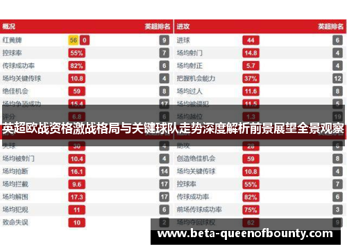 英超欧战资格激战格局与关键球队走势深度解析前景展望全景观察