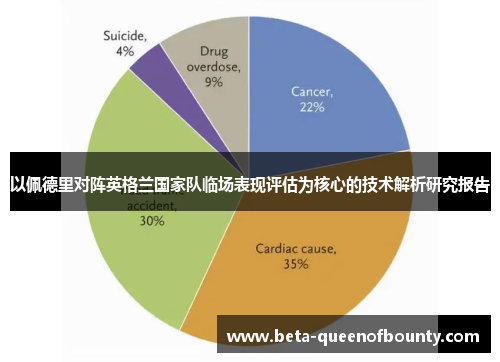 以佩德里对阵英格兰国家队临场表现评估为核心的技术解析研究报告