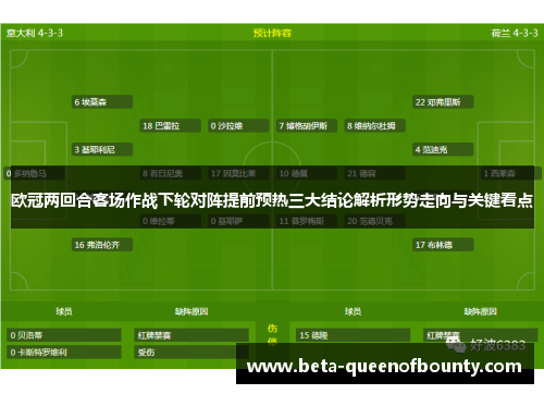 欧冠两回合客场作战下轮对阵提前预热三大结论解析形势走向与关键看点