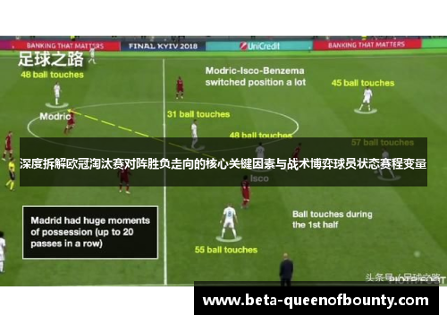深度拆解欧冠淘汰赛对阵胜负走向的核心关键因素与战术博弈球员状态赛程变量