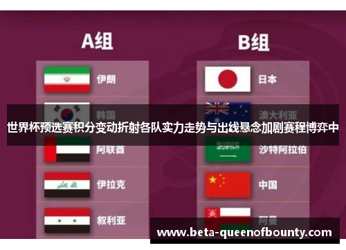 世界杯预选赛积分变动折射各队实力走势与出线悬念加剧赛程博弈中