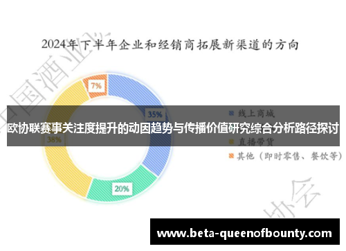 欧协联赛事关注度提升的动因趋势与传播价值研究综合分析路径探讨