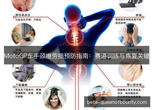 MotoGP车手颈椎劳损预防指南：赛道训练与恢复关键